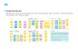 Case Study file explorer UI UI/UX usability testing user experience ux UX design