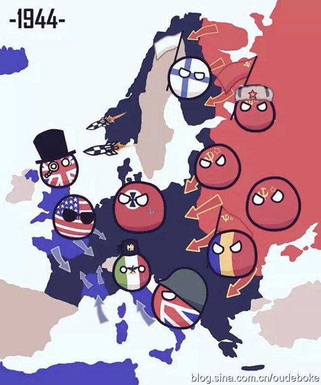 波兰球之二战