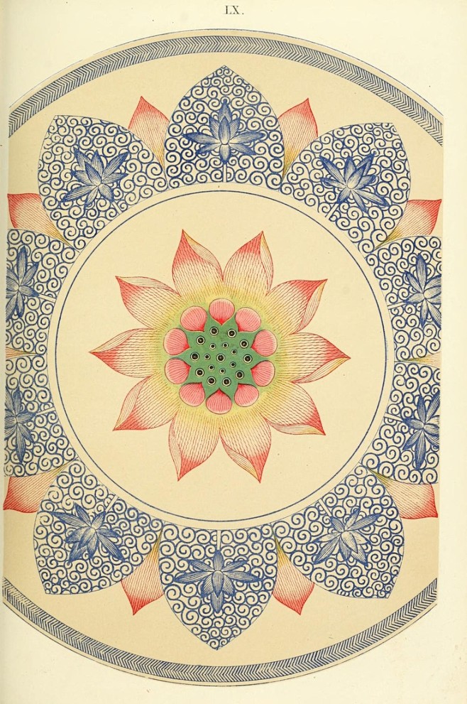 Lotus Mandala. Chine...