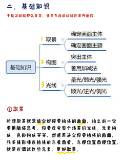 大彬印记采集到手机摄影