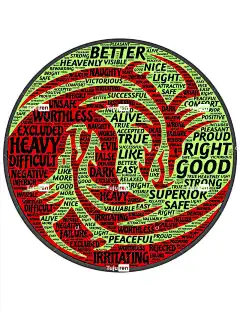 对立面 二元论 积极的 消极的 龙 红色的 绿色 偏振 极性