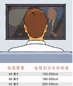 构造采集到AA-家具产品尺寸