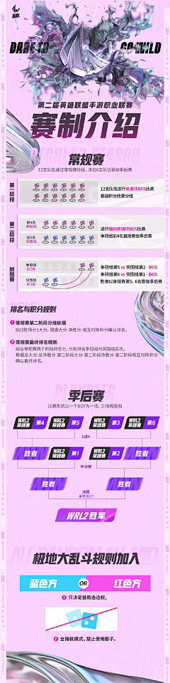 成长中的梵小西采集到游戏长图