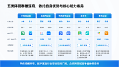 晚上失眠白天嗜睡采集到流程图