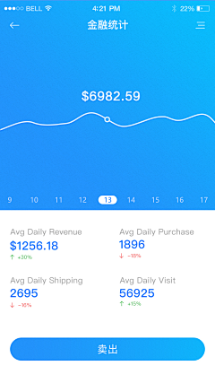 米诺123采集到我的作品
