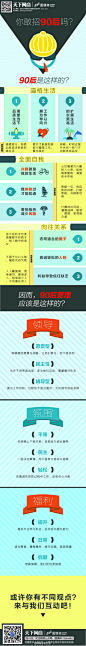 【抓住90后】①目前90后占所有网民13%,61.7%的90后每天接触互联网 ②2012年起,每年将有700万90后大学生走出校园,成为最具潜力的新生消费力量 ③对于90后来说网络是他们的信息获取主要途径,传统媒体已被替代 ④90后大学生大都会冲动消费,且具有预付费习惯,愿意为新鲜买单