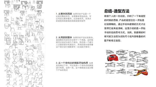 造型，外观设计，