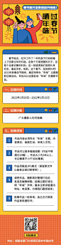 春节新春虎年故事征集文章长图