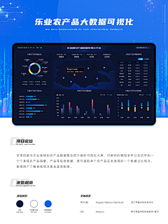 jMRHpzV6采集到产品溯源