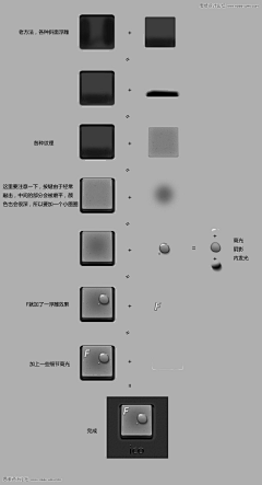 吴老神采集到ps技巧