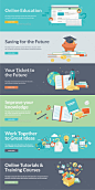 Flat Design Concepts for Online Education  - Technology Conceptual