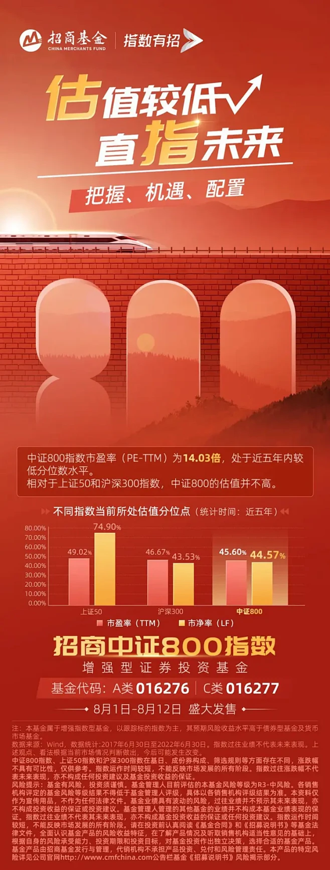 淡化择时，成长价值风格兼备，哪种宽基指数...