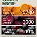 甄果每时甜菜根胡萝卜粉代餐粉针叶樱桃粉抗果蔬粉红果粉炎冲饮女-tmall.com天猫
