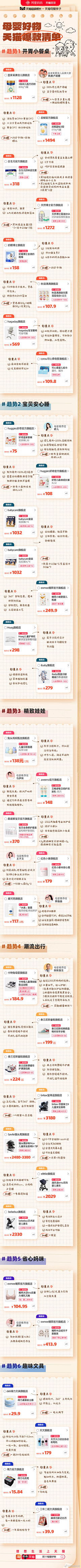 这是一杯甜茶采集到天猫物料
