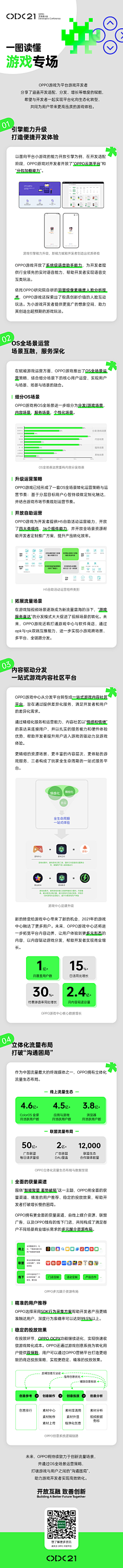 MrBamboo_采集到排版