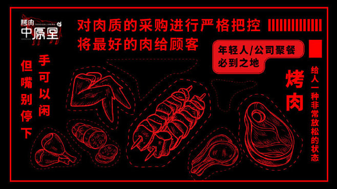 中原里烤肉烧烤品牌全案logo设计和VI...