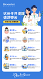 医美防疫插画海报-志设网-zs9.com