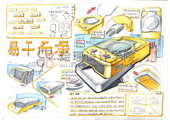 绘理设计学院采集到【原创】产品手绘快题大版式