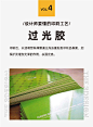 ◱ 设计师需要懂的印刷工艺知识
◪ 作为平面设计师，了解印刷的相关知识以及工艺还是相当有必要的，这些印刷知识有助于我们在设计初期便能考虑到成品能否实现，对于成本的控制以及工艺的选择都具有指导意义。

#三设✪星球# ​​​​