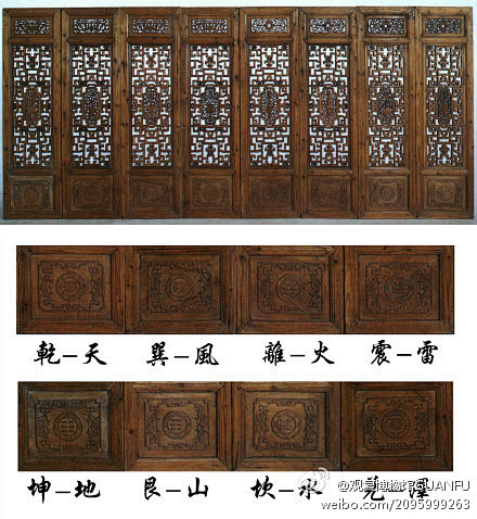 #发现门窗之美#拐子瓶花八卦纹窗：绦环板...