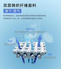 尒津采集到透气布艺