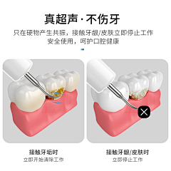 kingchin采集到详情成分参考