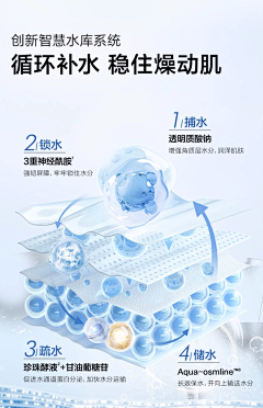 诡计多端的lin采集到功能表现