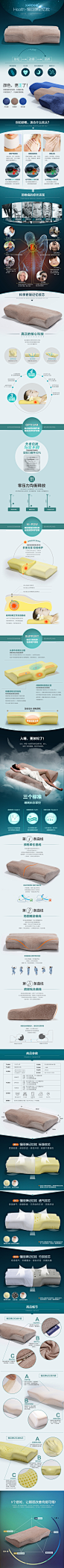 淘宝枕头宝贝描述枕芯记忆枕家纺产品详情页PS设计素材模板源文件