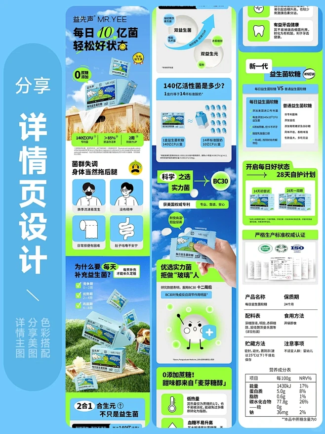 详情页设计｜益生菌软糖详情 - 小红书