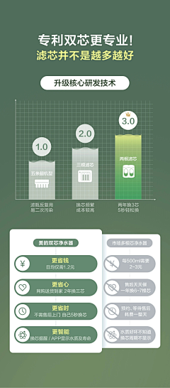 ヅ繶鱌□繣采集到排版技巧