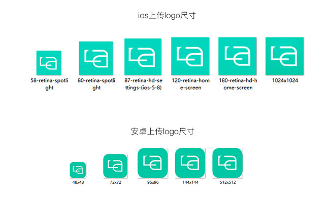 上传logo尺寸