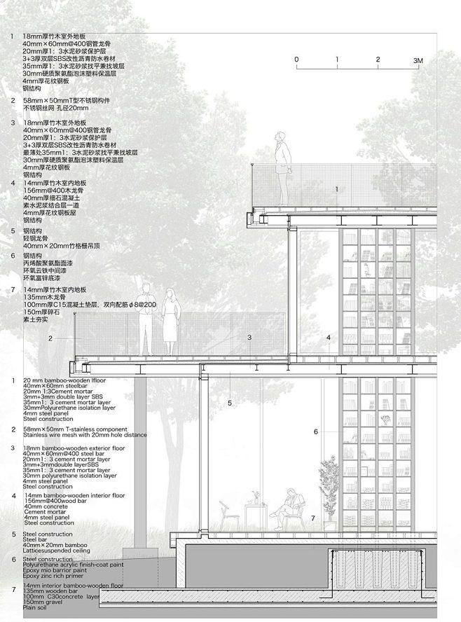 格楼书屋，上海 / 山水秀建筑事务所 :...