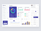 Doctor Management Dashboard by Dhika Endi Astowo for The Small Square on Dribbble