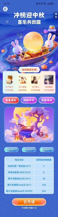 开心是一只Abed采集到运营