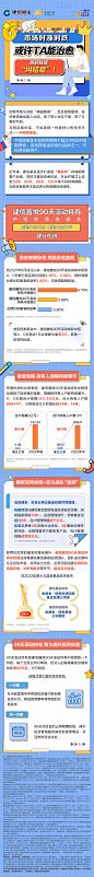 @建信基金 的个人主页 - 微博