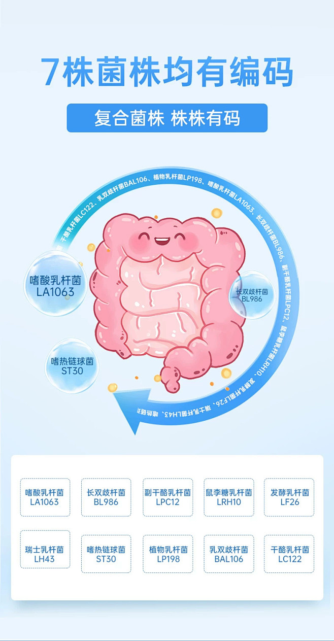 乐力益生菌成人儿童大人孕妇女性肠胃肠道益...