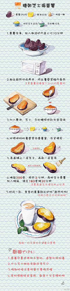 💫WYT采集到菜谱