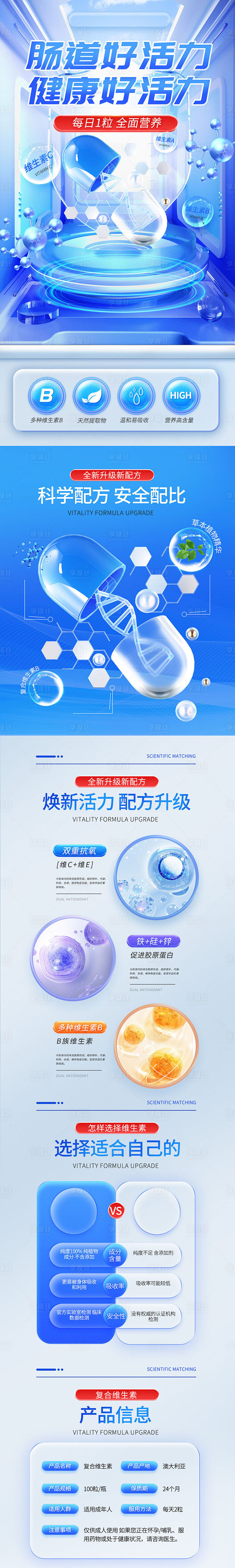 医药电商保健品详情页-源文件
