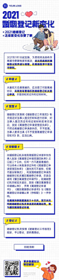 H5长页简约政务民政局婚姻一图读懂新变化