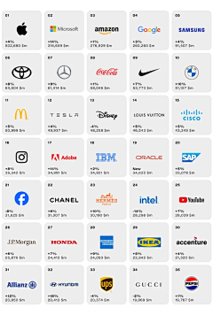 蓝方块_采集到图标