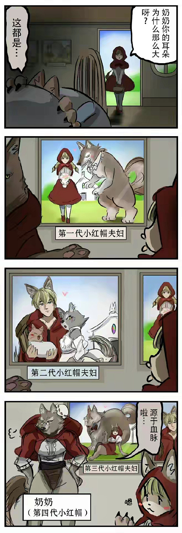 热榜