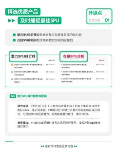 堂泰迪视觉笔记采集到笔记