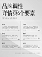 详情页设计策划电商平面设计海报品牌设计-2