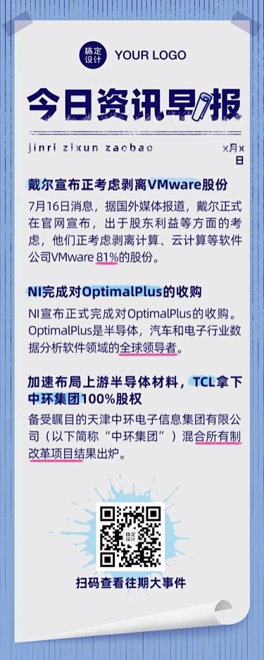 企业资讯早报通知长图