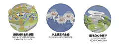无界公园：周口万达芙蓉湖生态城市公园 / 林德设计 – mooool木藕设计网