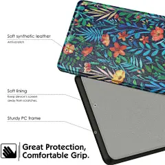 MoKo Case Fits All-New Kindle , Ultra Lightweight Shell: Amazon.co.uk: Electronics