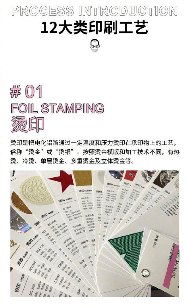 整理了12大类印刷工艺。参照对比，一目了...