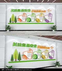  绿色时尚食品安全条例文化墙设计
