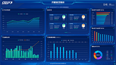 造梁采集到工厂大屏