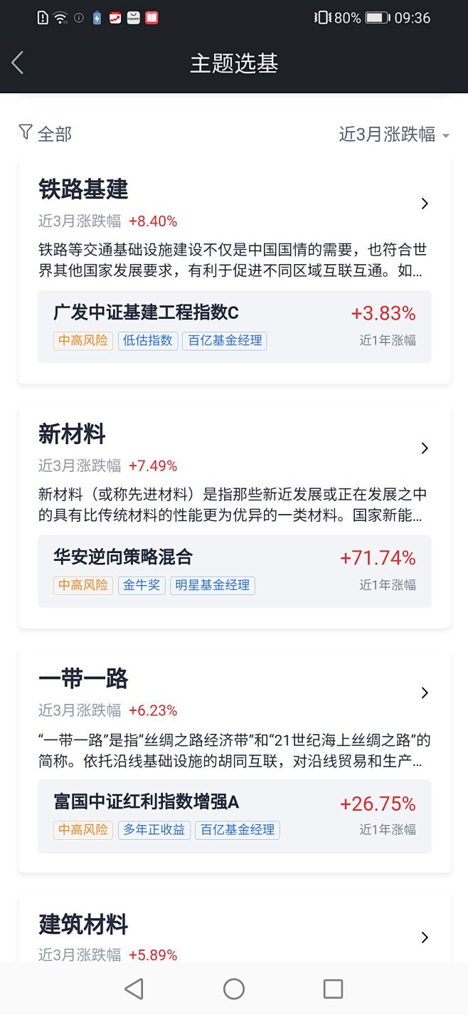 主选基金 卡片